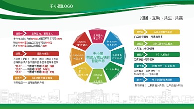 绿色企业文化墙宣传海报公司展板