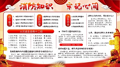 消防知识宣传栏党建科普内容型展板