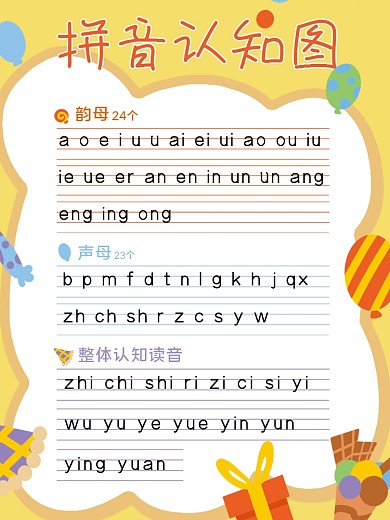 创意合成拼音认知