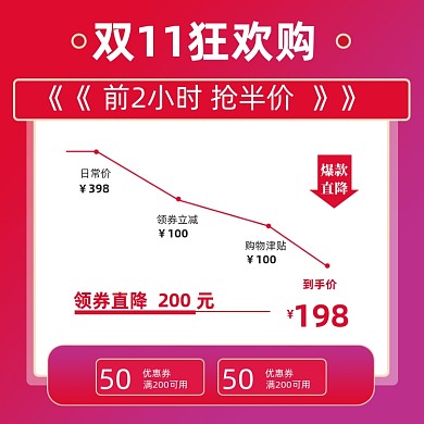双11狂欢节通用主图价格曲线促销