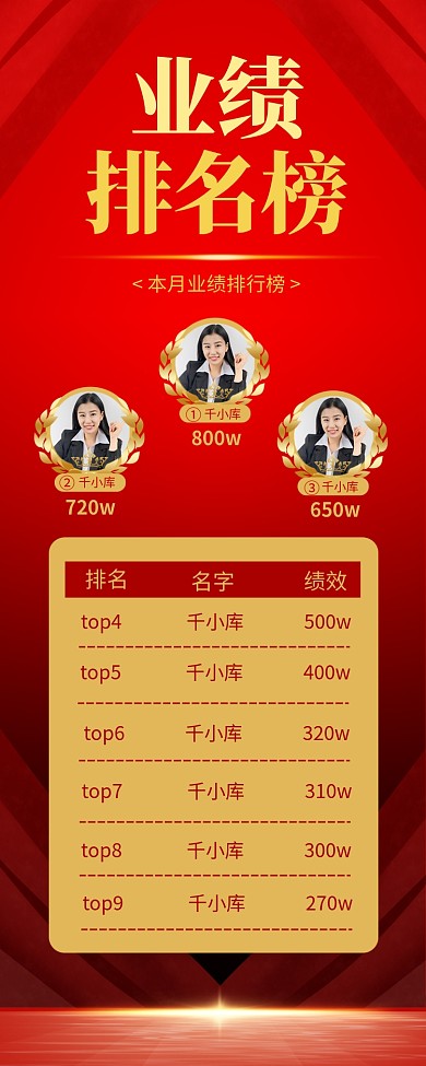 排行耪女生红色大气长图