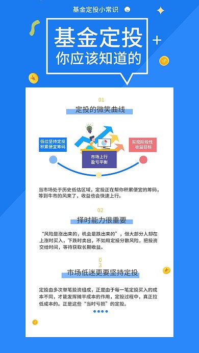 基金定投理财常识手机海报