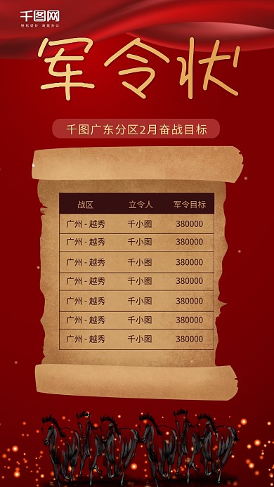 军令状排行榜喜报表彰排版海报