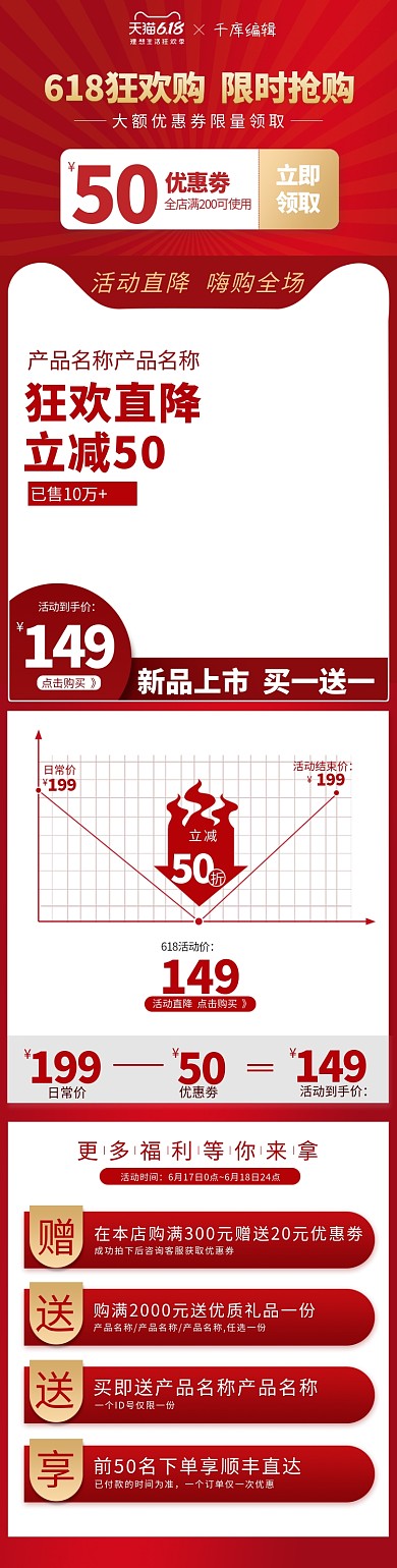 618狂欢购优惠劵红色简约风详情页