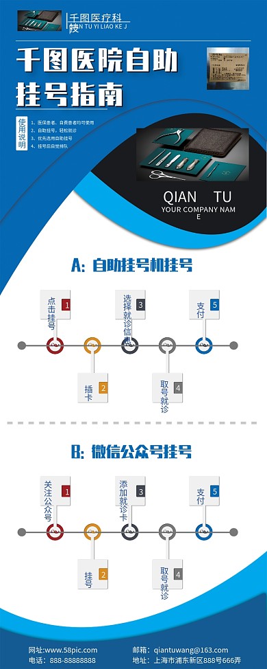 原创医院挂号流程宣传X展架