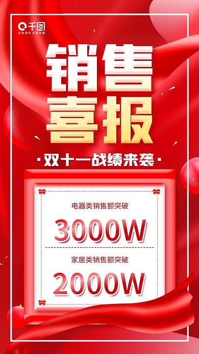 电商喜报贺报战报简约喜庆红色手机海报