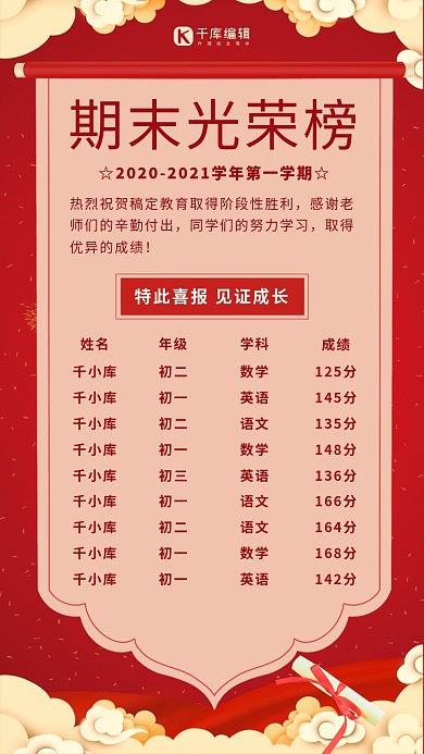 高考成绩喜报光荣榜红色喜庆手机海报