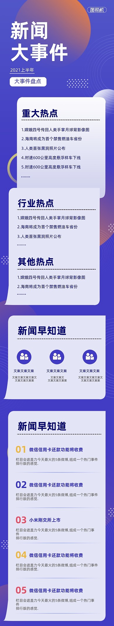 全球新闻热点早报晚报互联网蓝色文章长图