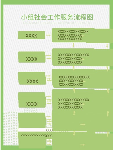 绿色小组社会工作服务流程图展板海报