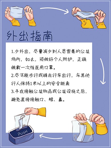 防疫小知识之外出指南