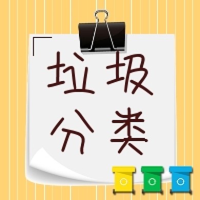 垃圾分类黄色简约公众号次图