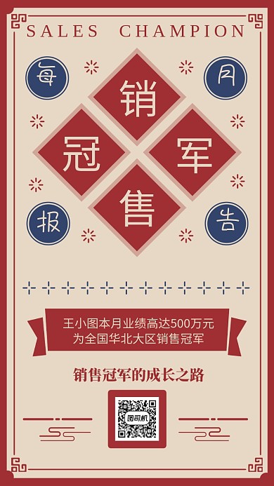 企业销售冠军表彰宣传海报