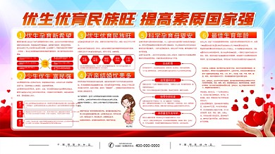 优生优育知识展板