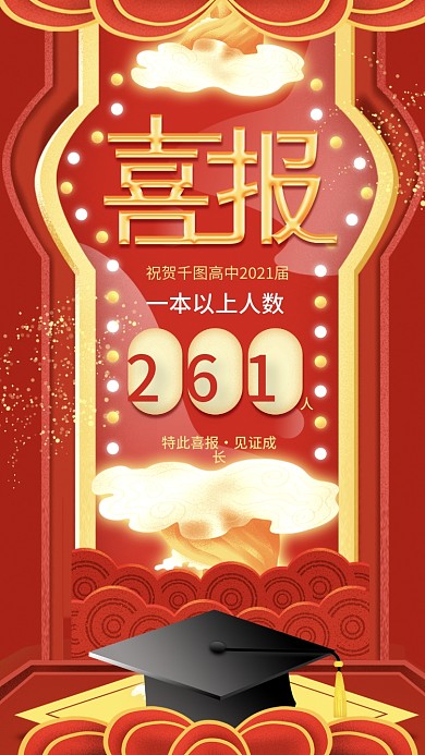 原创简约高考喜报捷报手机海报