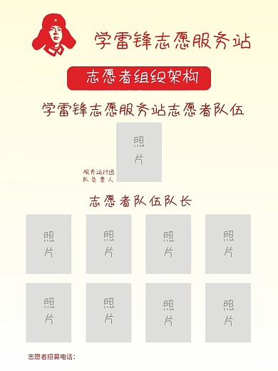 学雷锋志愿服务站 组织架构形象窗