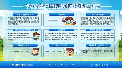 学校食堂疫情预防新冠就餐九条指南宣传展板