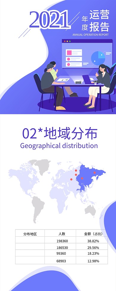 2.5D风格企业财务运营报告图解信息长图