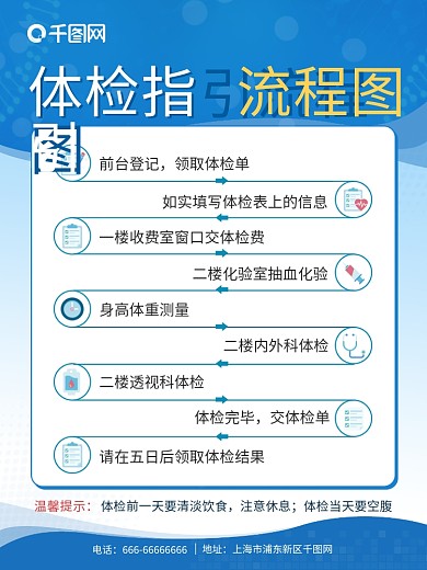 简约蓝色科技风疫苗接种体检指引流程海报
