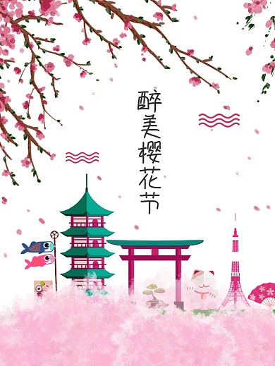 醉美樱花节旅游海报