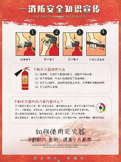 消防海报灭火器的使用方法