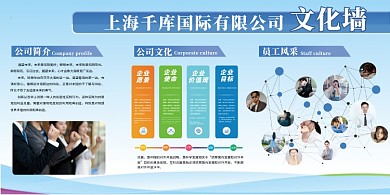 蓝色渐变企业简介员工风采文化墙展板
