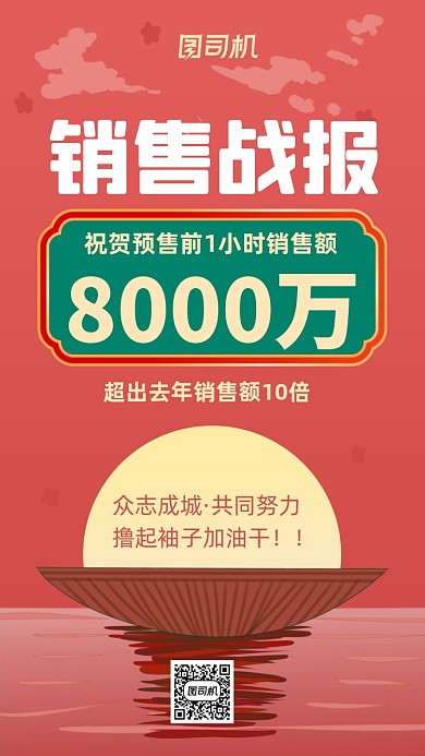 双十一阶段性销售喜报激励团队手机海报