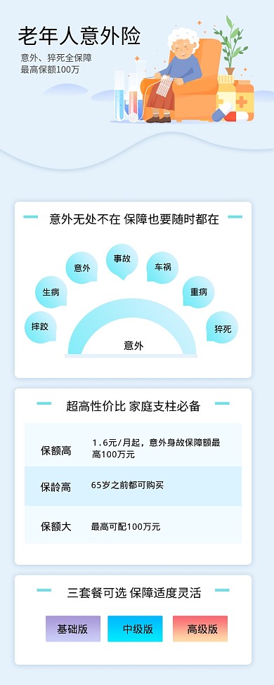 老年人意外险海报