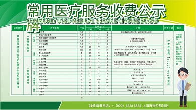 医疗服务收费公示牌