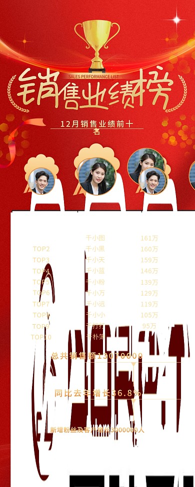 喜报销售战报长图海报红色喜庆渐变
