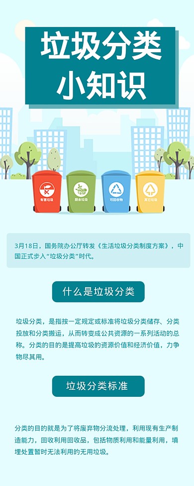 垃圾分类小知识海报