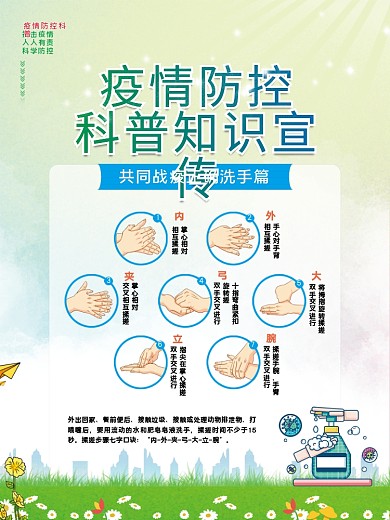 疫情防疫抗疫科普知识宣传系列海报2