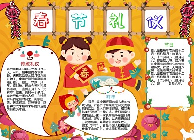 春节礼仪习俗小报手抄报