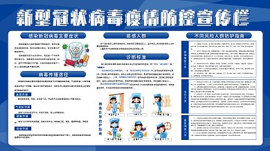 新型冠状病毒疫情防控防疫宣传栏展板
