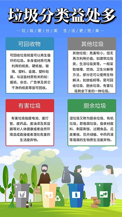 垃圾分类小知识手机海报