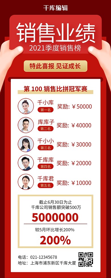 销售业绩排行榜喜报红色喜庆风长图海报