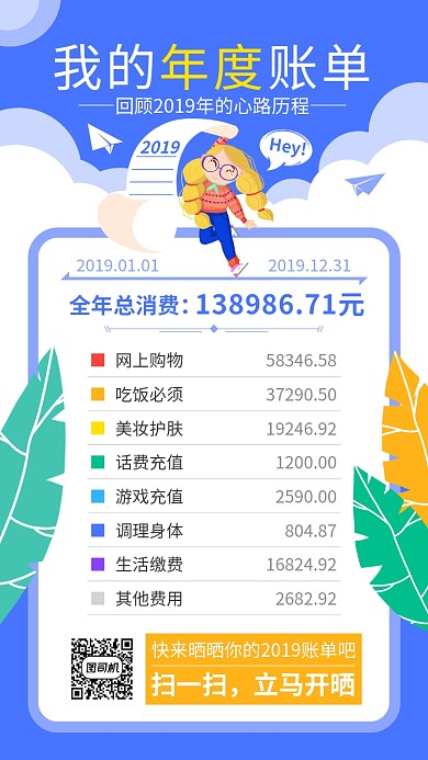 蓝色卡通插画年度消费账单手机海报
