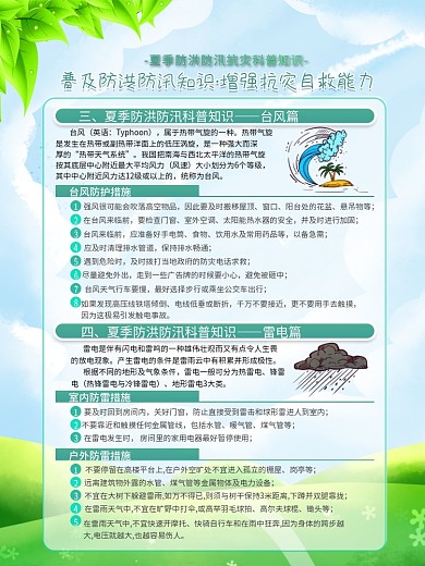 夏季防洪防汛抗灾科普知识宣传系列展板海报