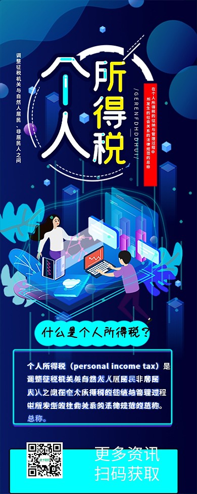 个人所得税蓝色渐变说明科普信息长图