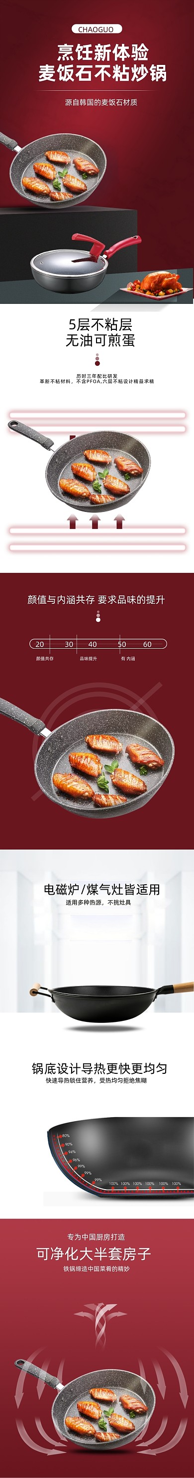 炒锅平底锅厨房用品详情页