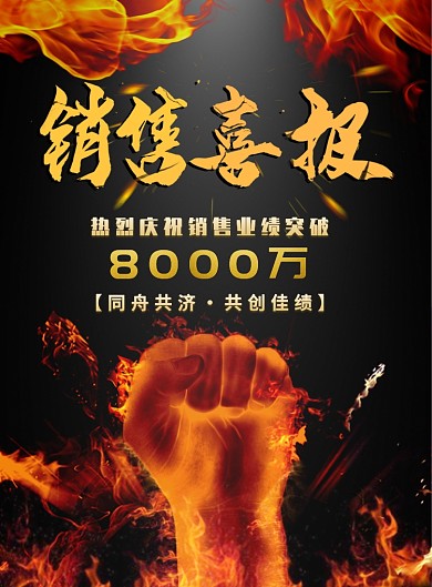 销售喜报企业印刷海报