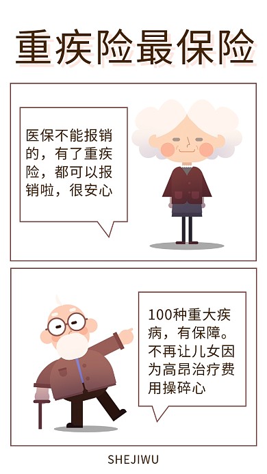 简约扁平漫画风保险海报