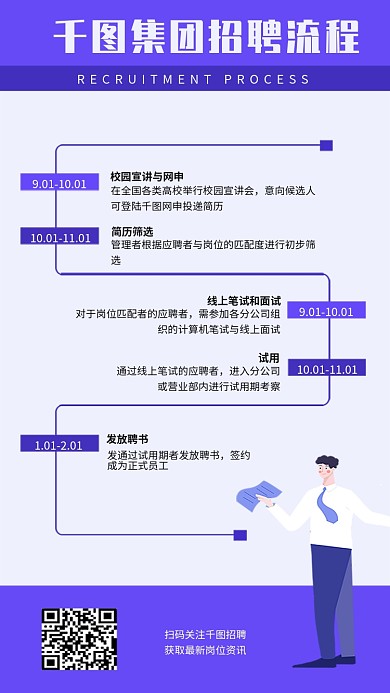 HR招聘图表手机海报