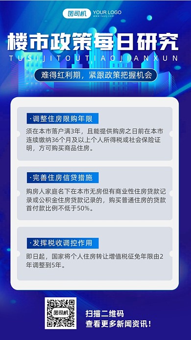 楼市动态政策热点简报大气手机海报