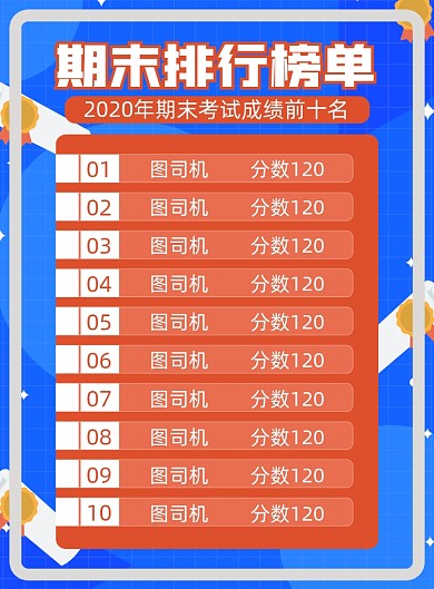 期末排名简约宣传印刷海报