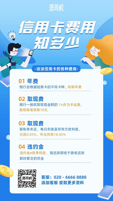 信用卡费用知识解析手机海报