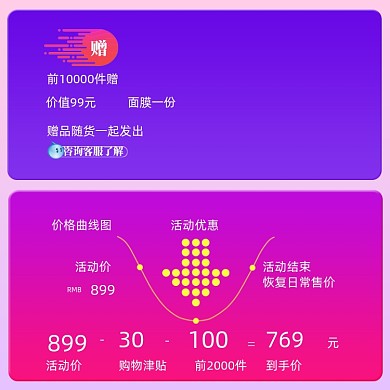 双十一618护肤促销活动说明主图