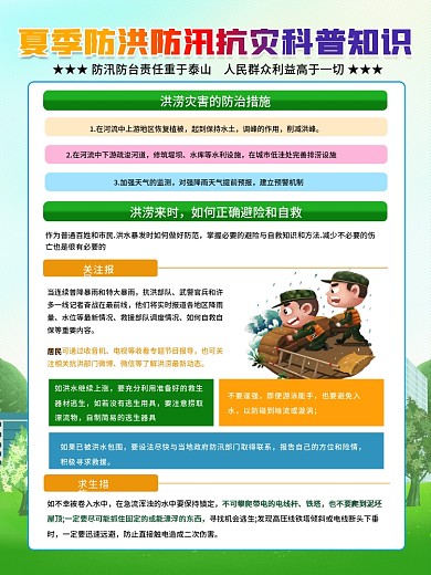 夏季防洪防汛抗灾科普知识宣传系列展板海报