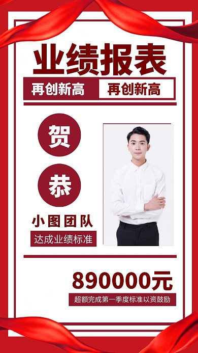 业绩报表恭贺手机海报