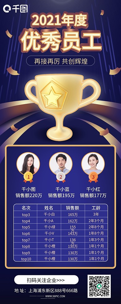 优秀员工表彰表单手机长图海报