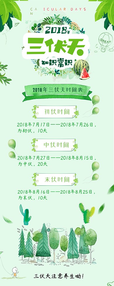 三伏天绿色清新知识常识干货分享信息长图